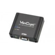Converter 轉換器