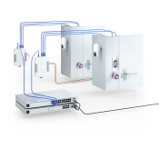 UBIQUITI DOOR ACCESS